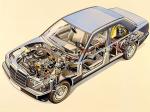 Mercedes-Benz 190 1982 года